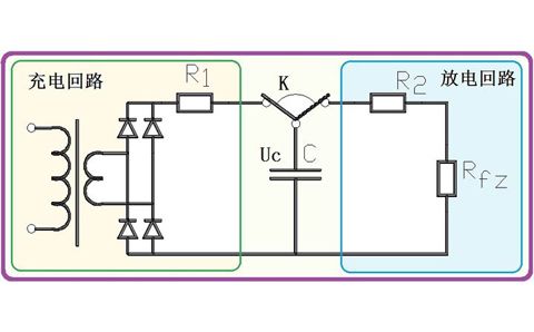 為什么電容器可以給電器供電，它不是只能瞬間輸出電流嗎？